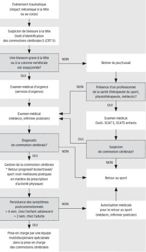 flowchart.png