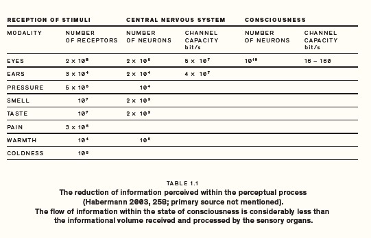 table1.1p61.jpg